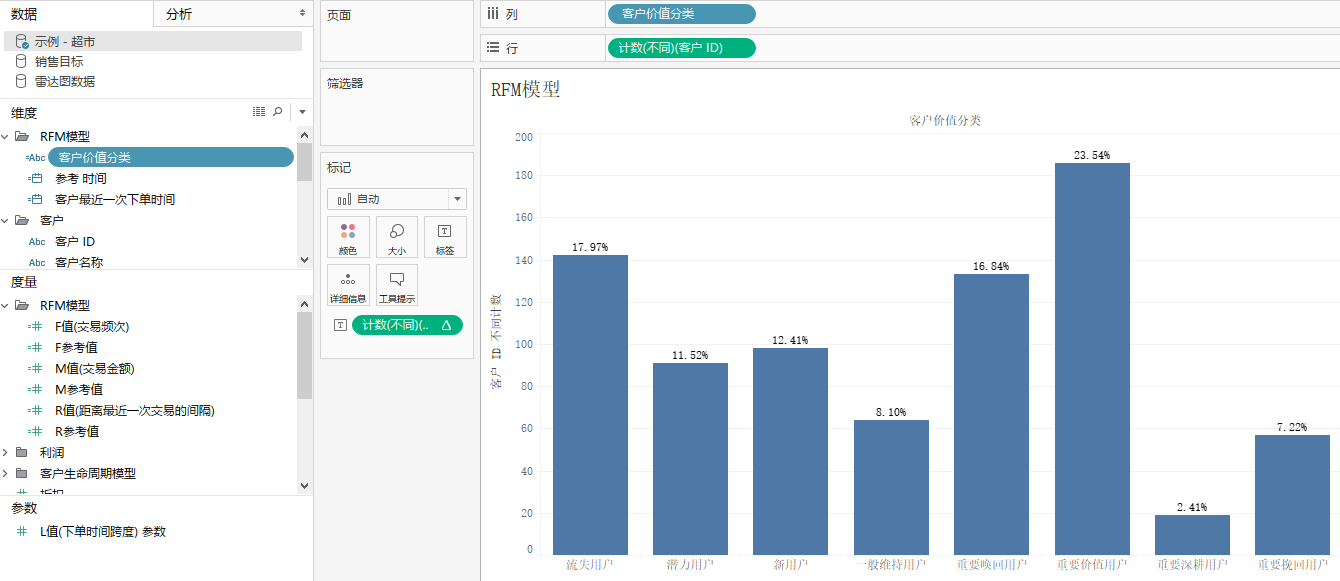 tableau-RFM模型
