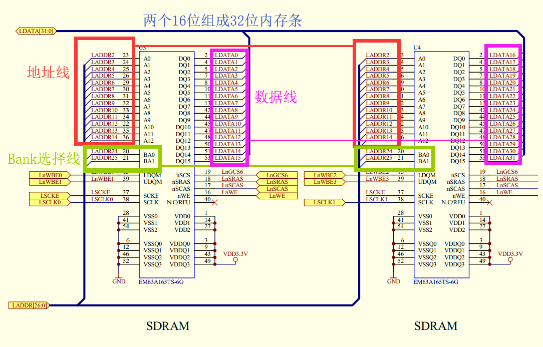 Ddr3引脚图 Csdn