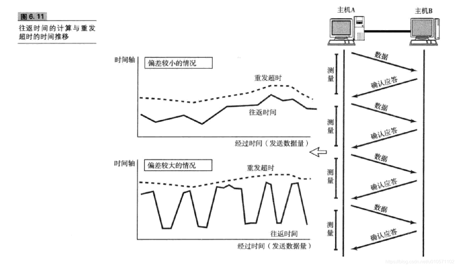 ここに画像を挿入説明