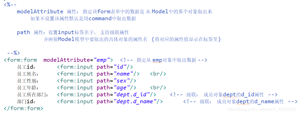 Springmvc 的form表单使用 剥包谷的博客 Csdn博客