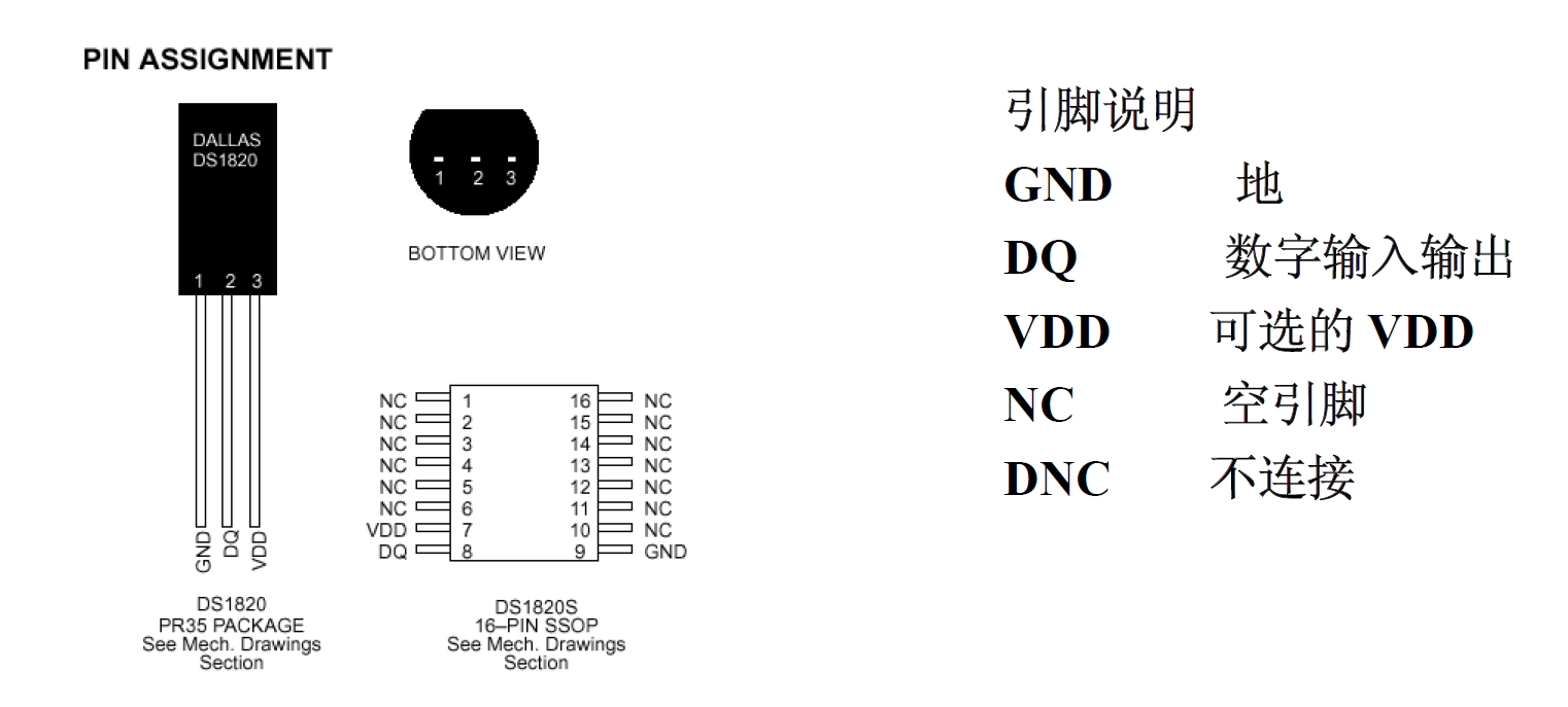 单片机常用芯片系列（二）——DS18B20详解_18b20读温度读多少次-CSDN博客