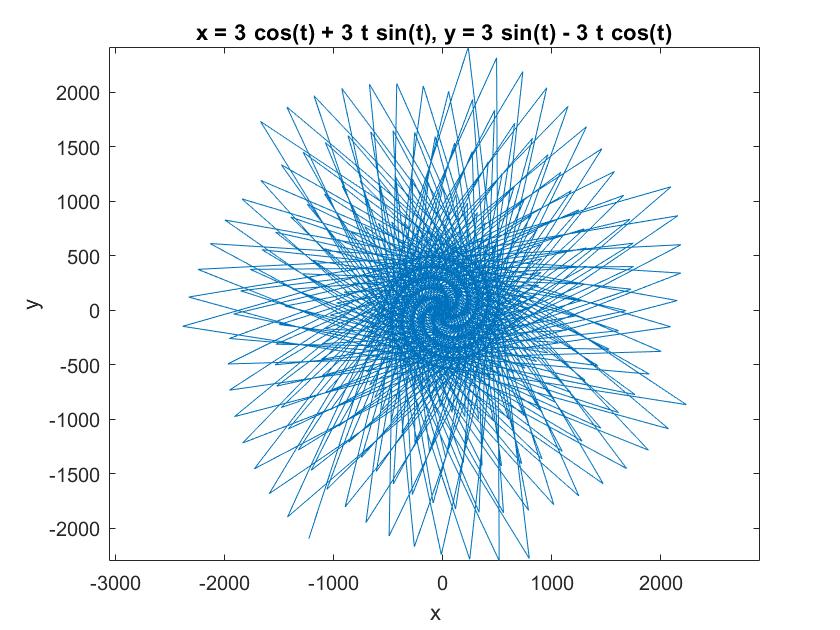 fig1