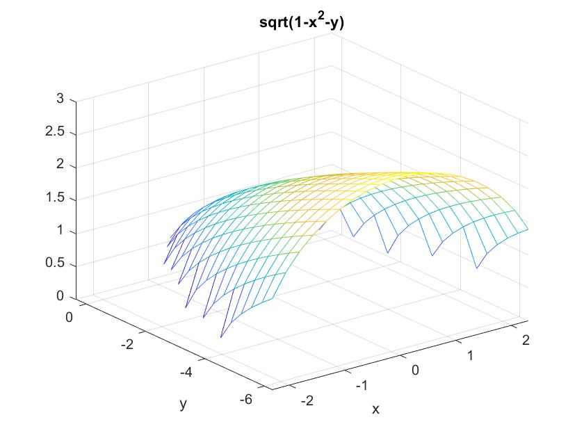 fig2