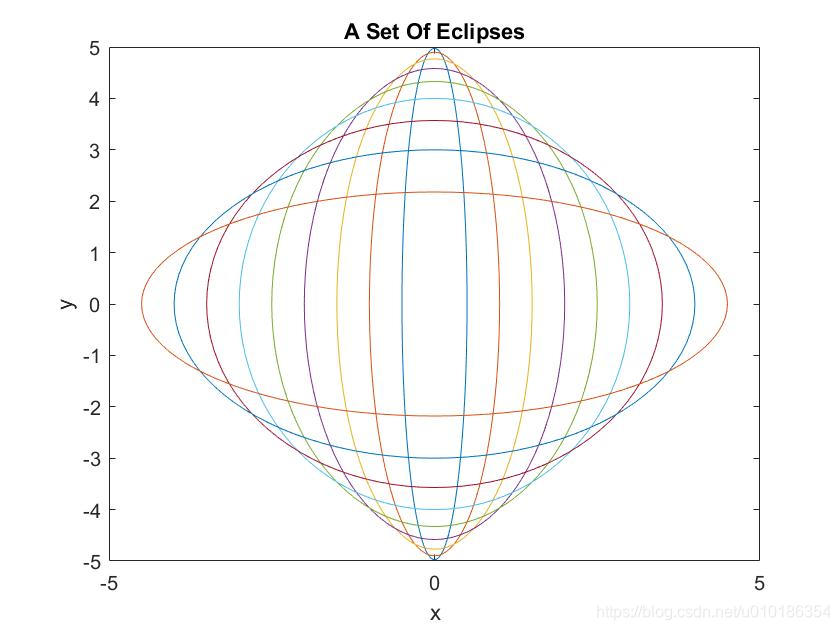 fig9