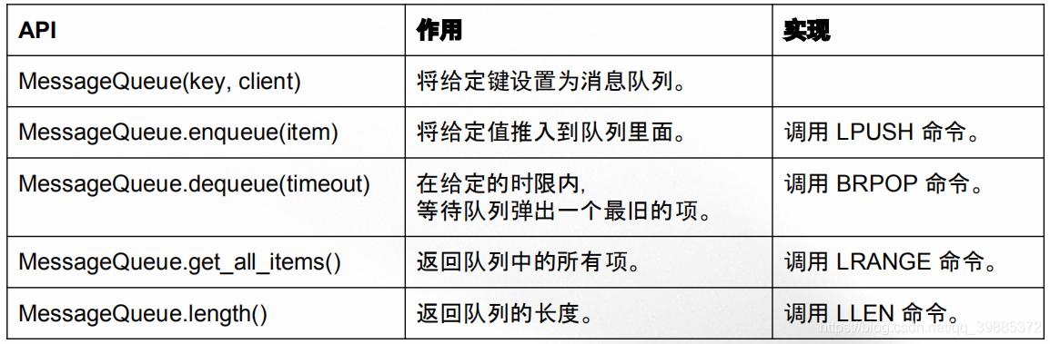 ここに画像を挿入説明