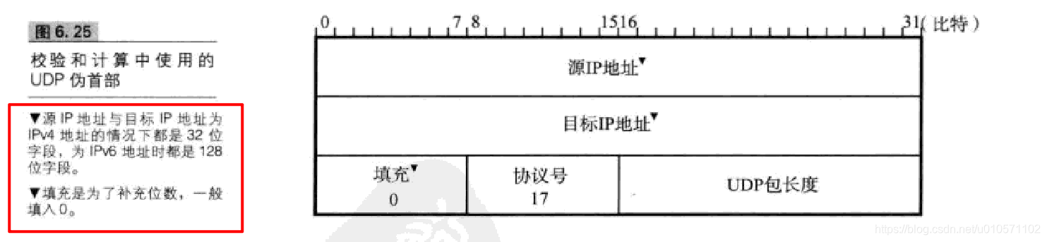 ここに画像を挿入説明