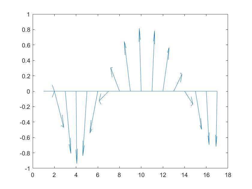 fig24