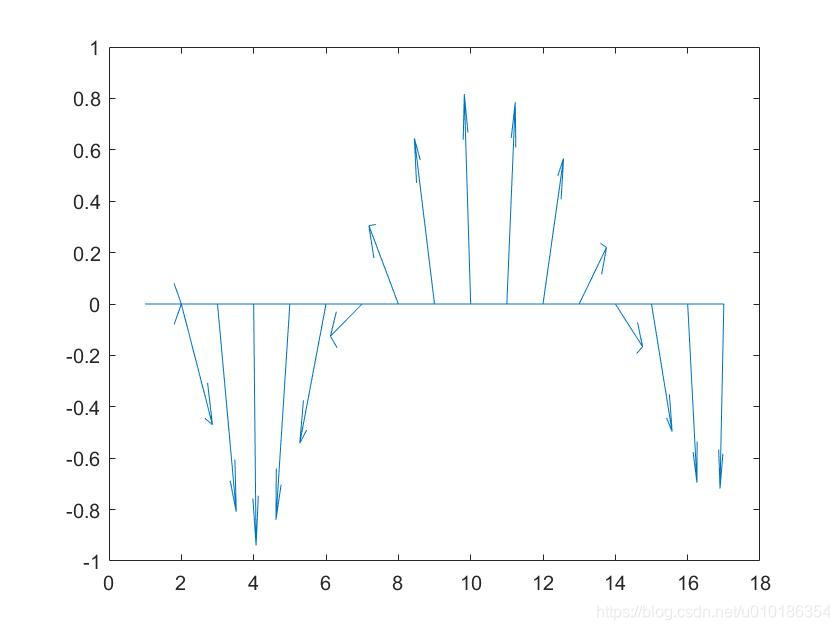 fig24