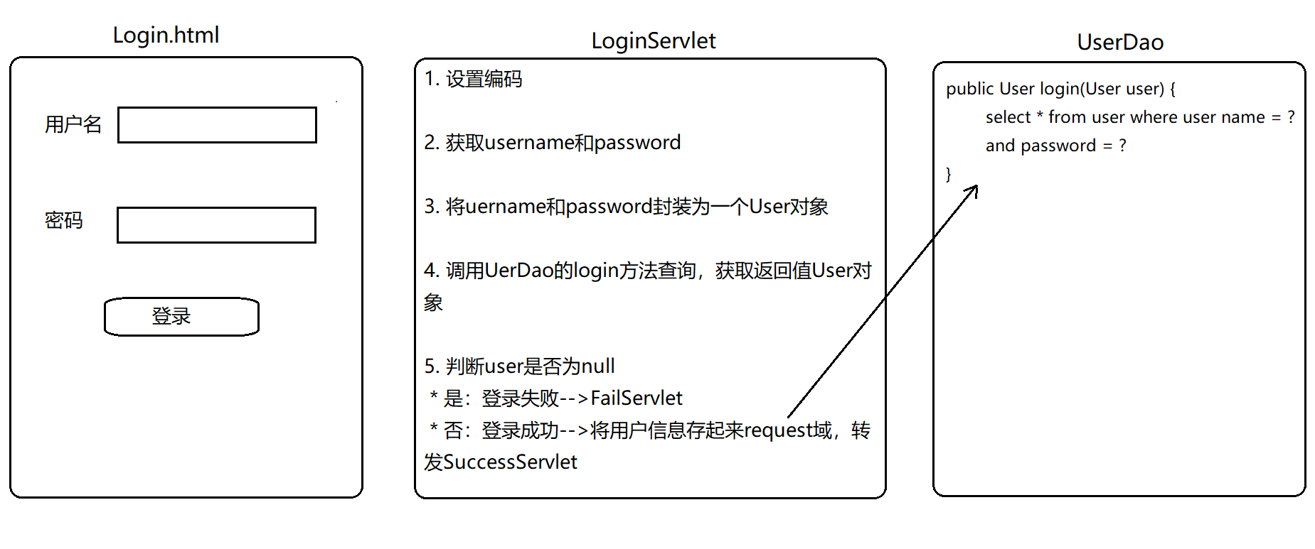C:\Users\j2726\AppData\Roaming\Typora\typora-user-images