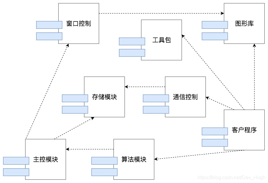 uml使用的原理是什么?_幸福是什么图片