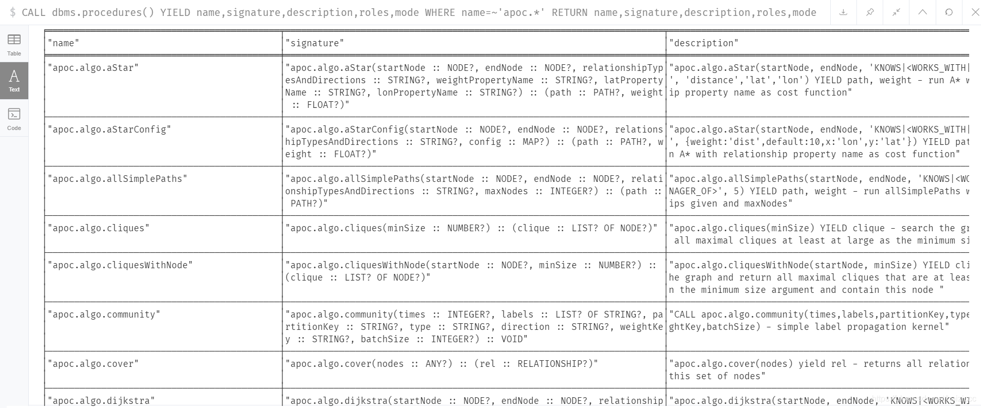 Neo4j调用APOC算法库-CSDN博客