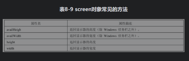 html,CSS,JavaScript学习笔记-CSDN博客