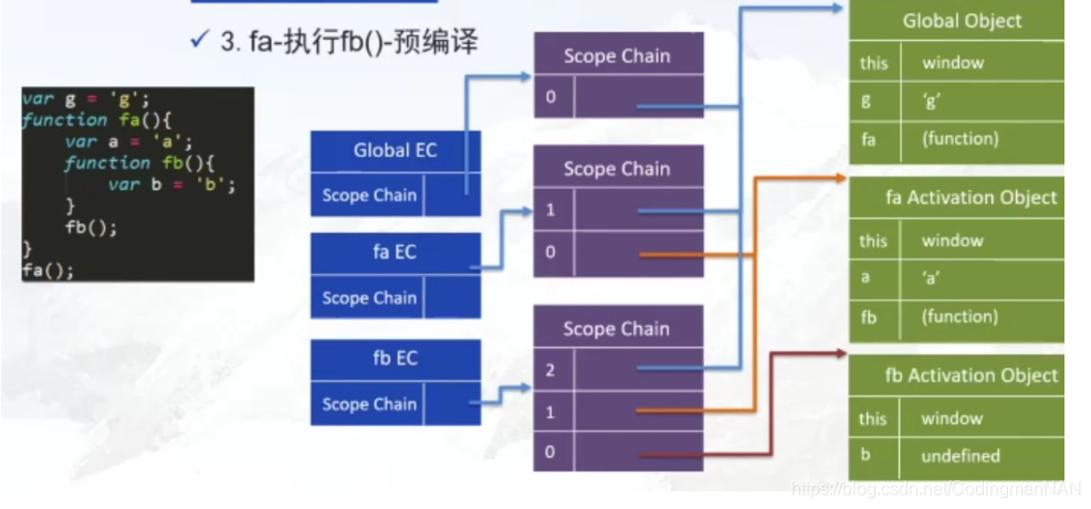 ここに画像の説明を挿入