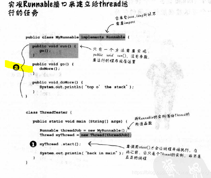 Head First JAVA&重载与覆盖的区别_headfirst重载、覆盖-CSDN博客