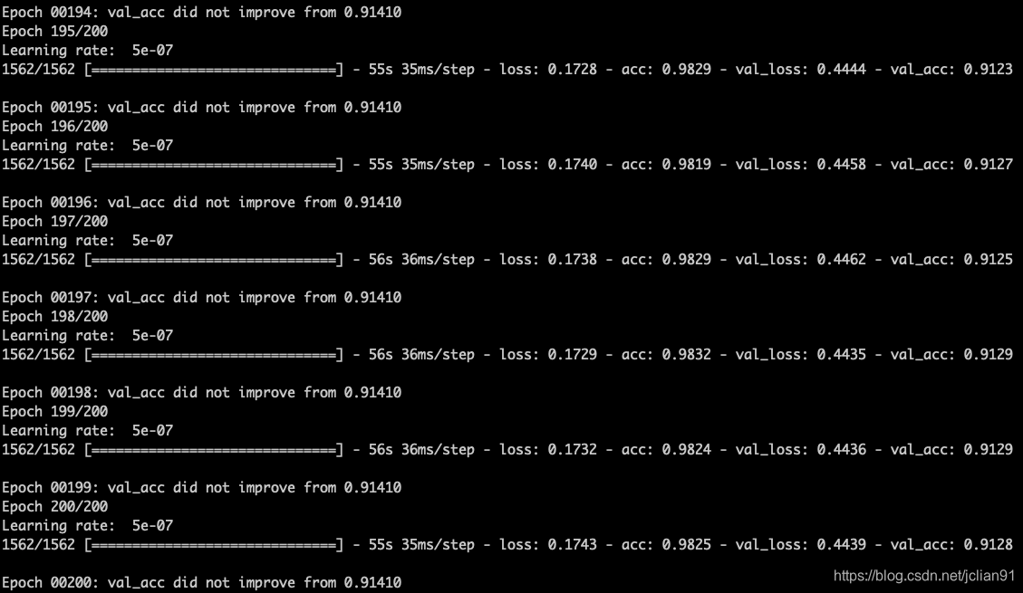 Training process output