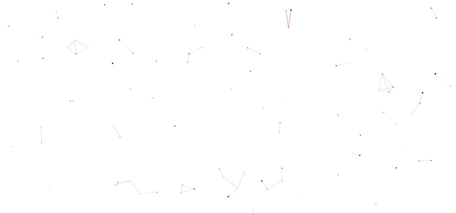 Canvas制作颗粒背景 潇湘夜雨 Csdn博客