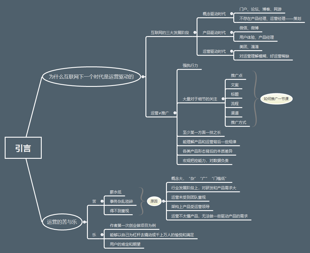 方法论思维是什么 watermark,type_ZmFuZ3poZW5naGVpdGk,shadow_10,text_aHR0cHM6Ly9ibG9nLmNzZG4ubmV0L2NvYXN0bGluZXI=,size_16,color_FFFFFF,t_70