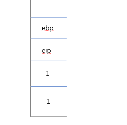 对esp和ebp分析来了解函数的调用过程