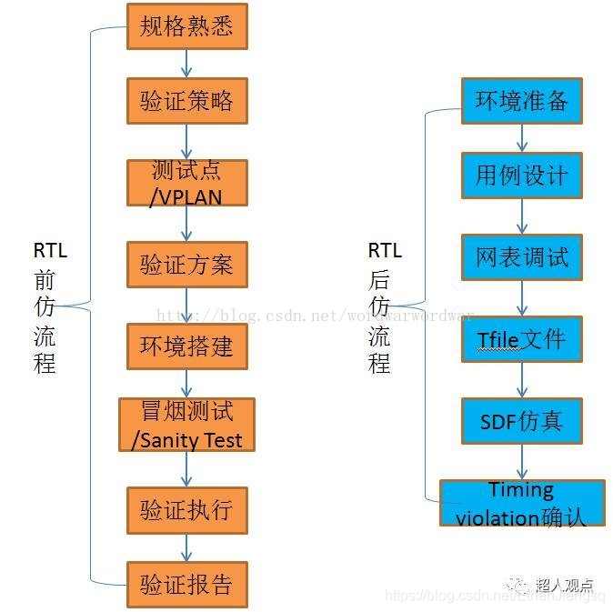 疫情手机码什么原理_疫情红码图片(3)