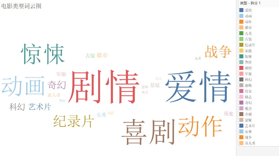 成语云什么气_成语故事图片(2)