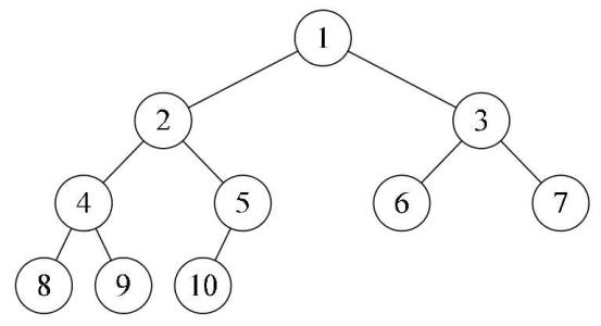 insert image description here