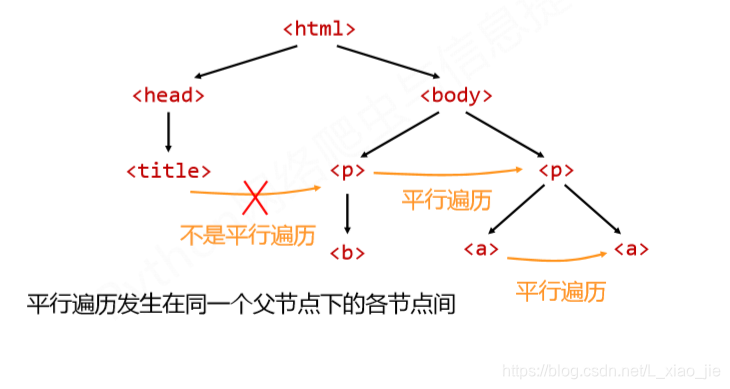 ここに画像を挿入説明