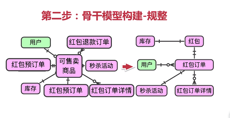 watermark,type_ZmFuZ3poZW5naGVpdGk,shadow_10,text_aHR0cHM6Ly9ibG9nLmNzZG4ubmV0L3dlaXhpbl80MzM0NTM2NQ==,size_16,color_FFFFFF,t_70