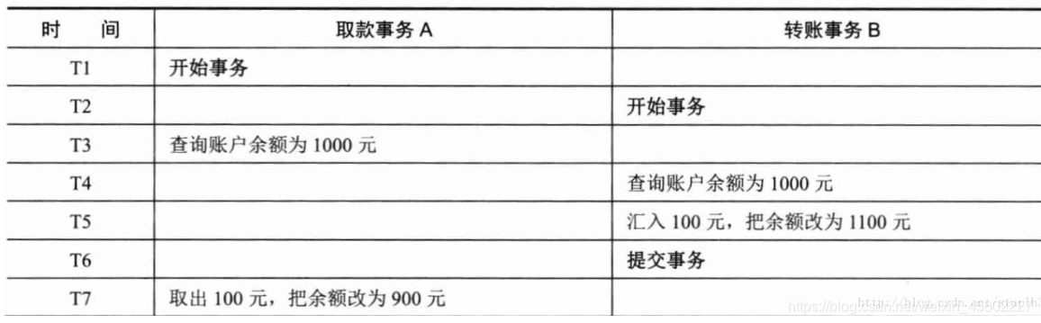 ここに画像を挿入説明