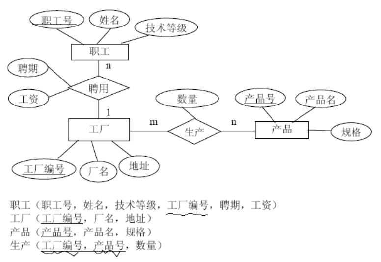 watermark,type_ZmFuZ3poZW5naGVpdGk,shadow_10,text_aHR0cHM6Ly9ibG9nLmNzZG4ubmV0L3dlaXhpbl8zODc1MzMwOQ==,size_16,color_FFFFFF,t_70