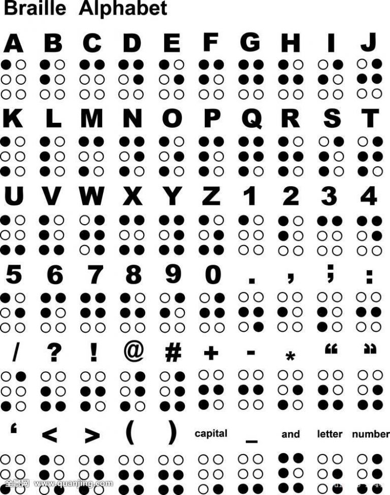 braille alphabet(盲文)猪圈密码(共济会密码)