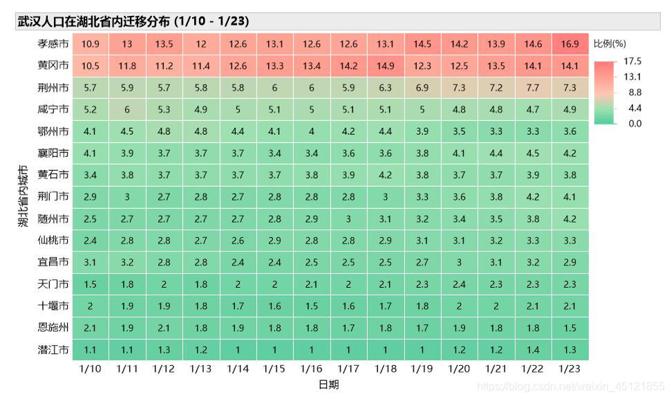 ここに画像を挿入説明