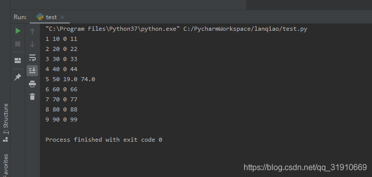 watermark,type_ZmFuZ3poZW5naGVpdGk,shadow_10,text_aHR0cHM6Ly9ibG9nLmNzZG4ubmV0L3FxXzMxOTEwNjY5,size_16,color_FFFFFF,t_70