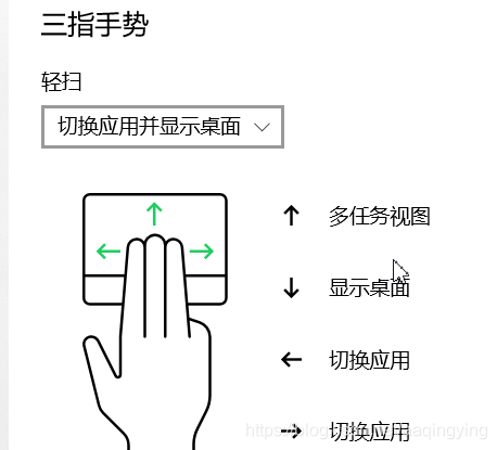 三根手指-手势