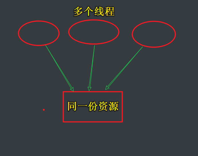 [外链图片转存失败,源站可能有防盗链机制,建议将图片保存下来直接上传(img-oKlfTwSg-1581397703949)(images/13.png)]
