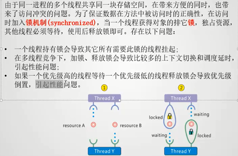 [外链图片转存失败,源站可能有防盗链机制,建议将图片保存下来直接上传(img-rxyxWunL-1581397703951)(images/16.png)]