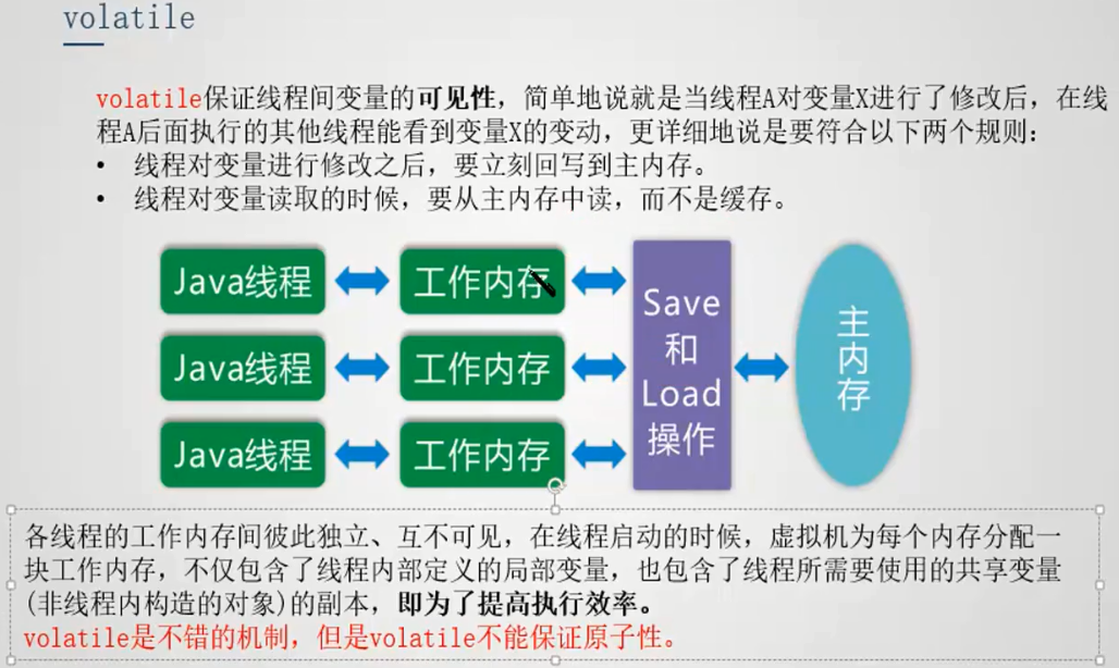 [外链图片转存失败,源站可能有防盗链机制,建议将图片保存下来直接上传(img-HAIwFt3f-1581397703955)(images/27.png)]
