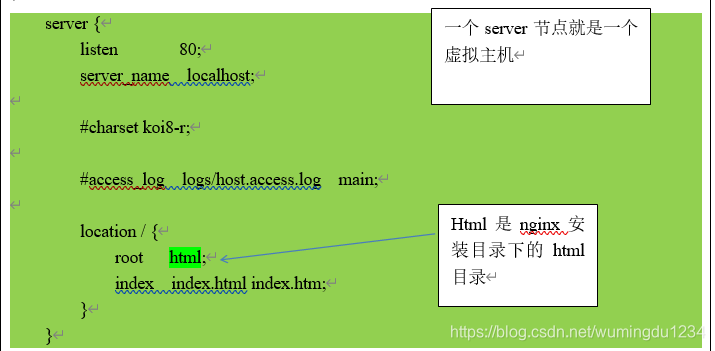 首先nginx的配置文件里面，