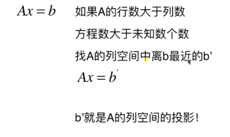 第十章 正交基和标准正交基
