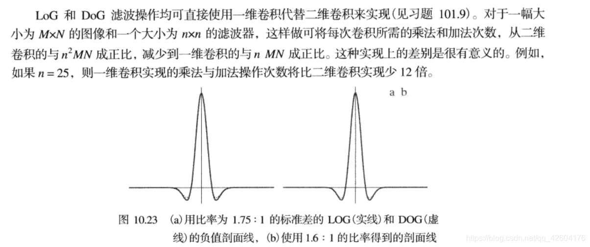 书上原话