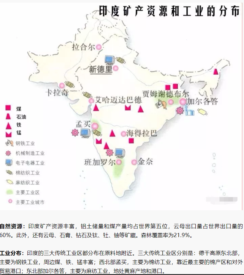 捷克gdp_捷克共和国 从农业GDP