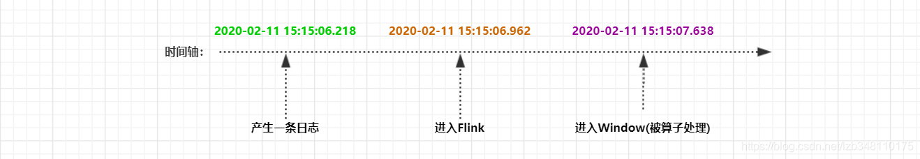 ここに画像を挿入説明