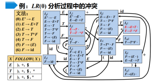 这里是引用