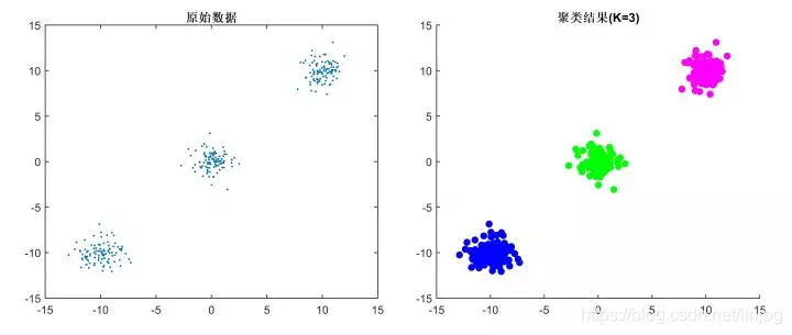 ここに画像を挿入説明