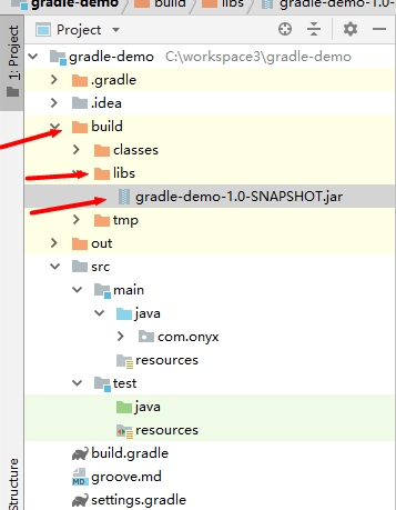 写给java的Gradle指南_possible solution: - use java 9 as gradle jvm: ope-CSDN博客