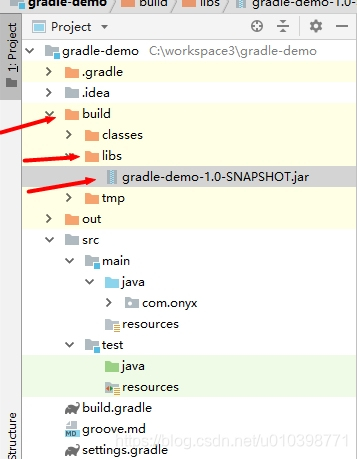 写给java的Gradle指南_possible solution: - use java 9 as gradle jvm: ope-CSDN博客