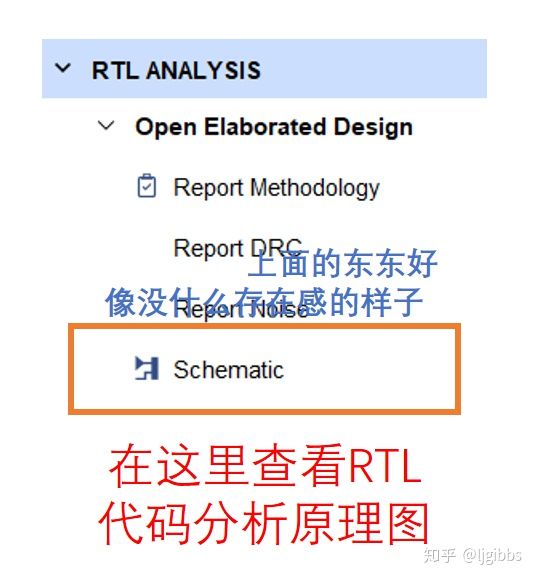 Vivado中两种RTL原理图的查看方法和区别-CSDN博客