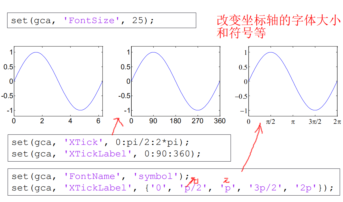 马尔萨斯人口增长模型_你好 未来丨我们能预测未来了吗(3)