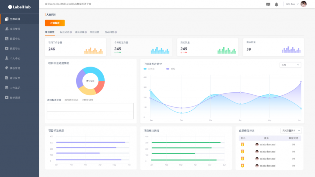 数据标注丨7大数据标注工具分享_觉醒向量数据标注的博客-CSDN博客_数据标注