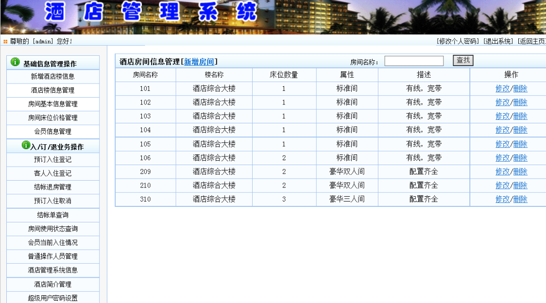 酒店管理系統javasqlssmspring