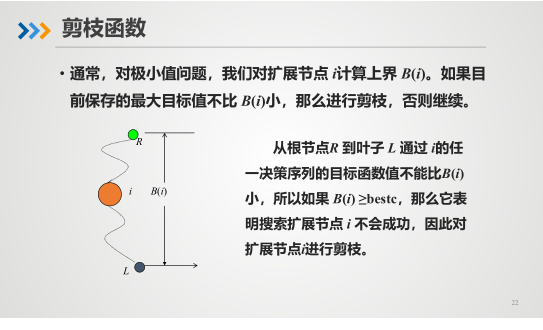 函數(2)怎麼計算上界(對最大化問題)(3)怎麼計算下界(對最小化問題